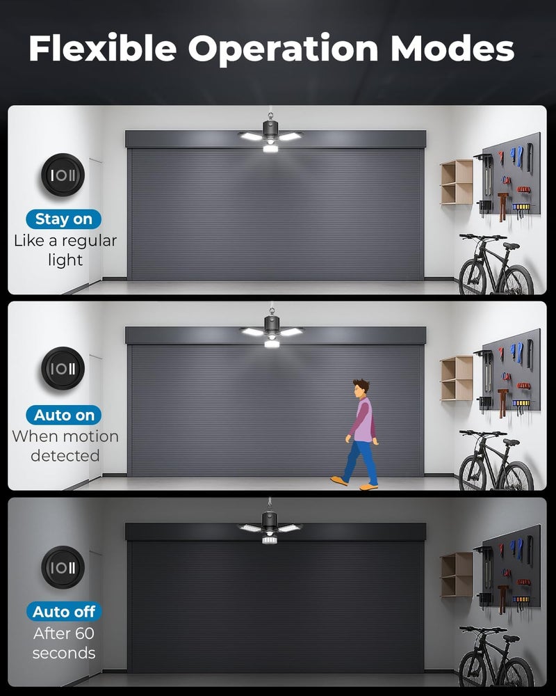 toberich 2 Pack Plug in Motion Sensor Garage Light - 8000LM Shop Light with 3 Modes, 3 Deformable LED Panels, 6500K Indoor Motion Sensor Light Bulb for Garage, Laundry Room, Basement - Image 3